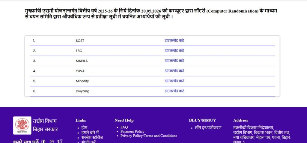 Bihar Udyami Yojana Category Wise Waiting List 2026 SCST EBC Mahila Yuva Minority Divyang