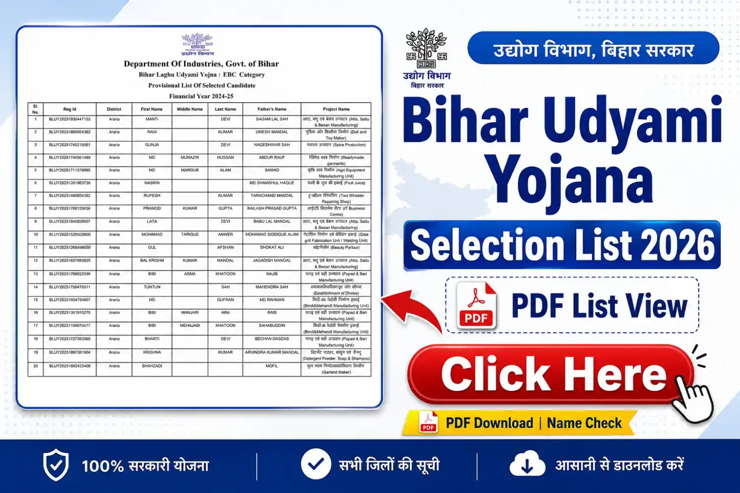 Bihar Udyami Yojana Selection List 2026 PDF View Click Here