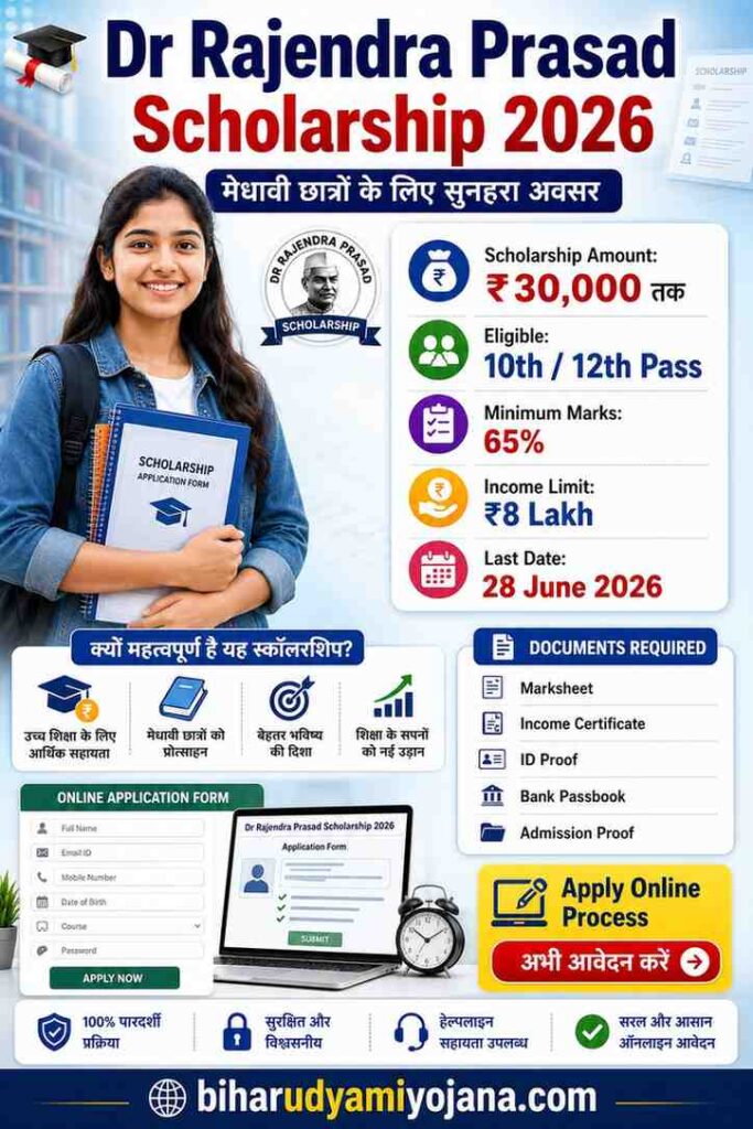 Dr Rajendra Prasad Scholarship 2026 scholarship amount eligibility last date documents image