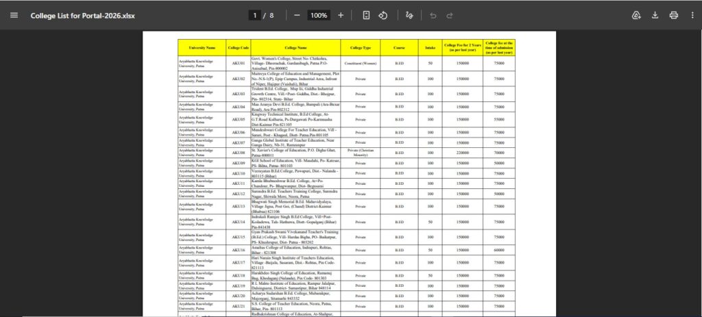 Check Bihar Bed College Fee Structure PDF 2026 college wise fee details