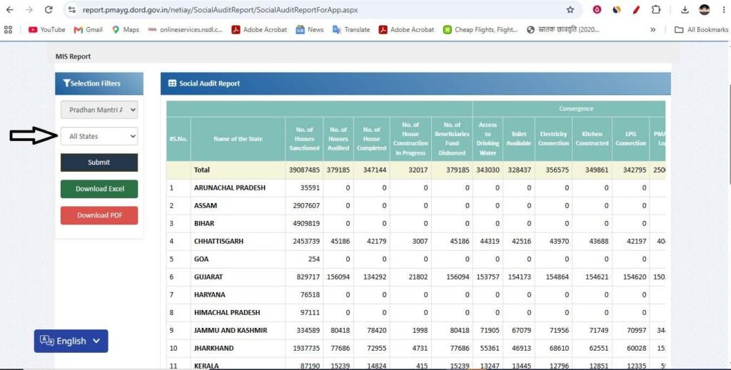 PM Awas Yojana Gramin beneficiary details search page