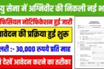 Air Force Agniveer Vayu Non-Combatant Recruitment