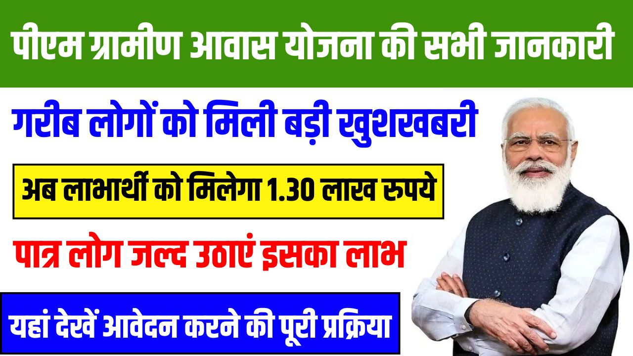 PM Gramin Awas Yojana