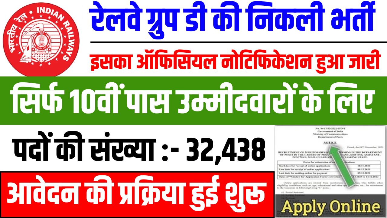 RRB Group D Recruitment