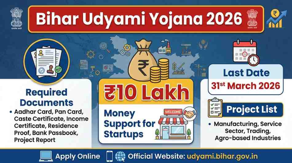 https://biharudyamiyojana.com/bihar-udyami-yojana-bihar-2026-project-list/
