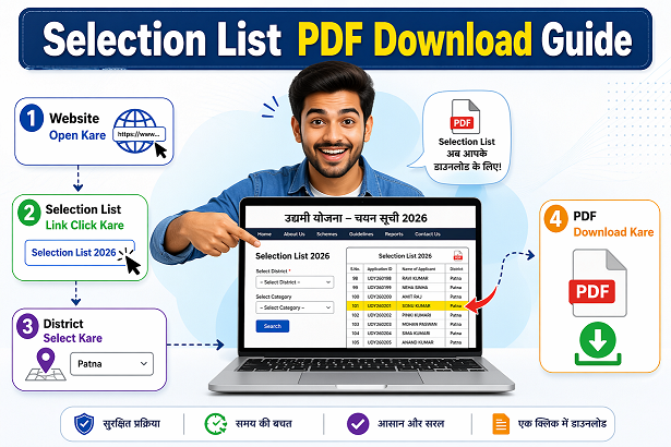 udyami-yojana-selection-list-2026-bihar