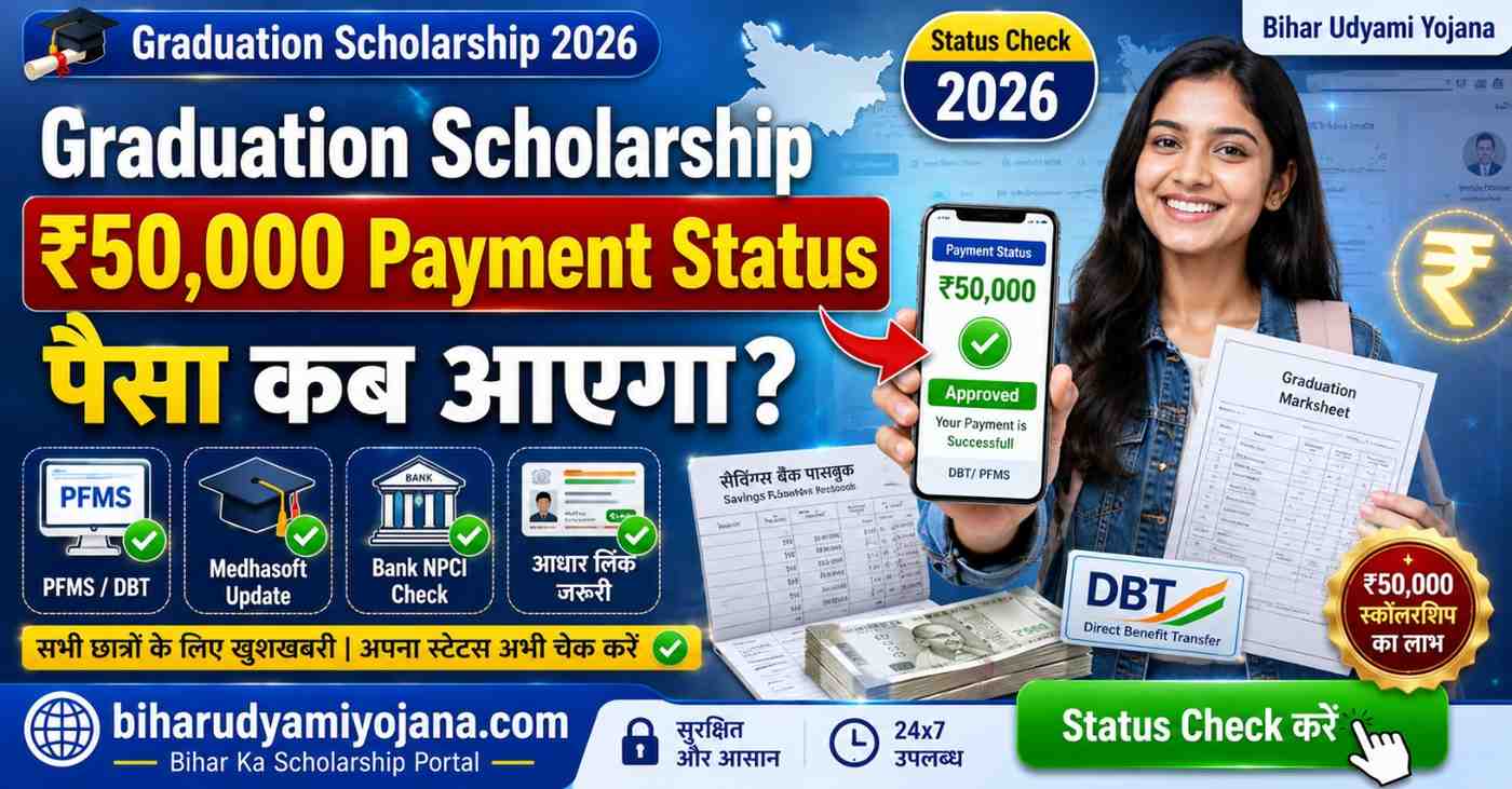 Bihar Graduation Scholarship Payment Status 2026 kaise check kare Medhasoft portal se