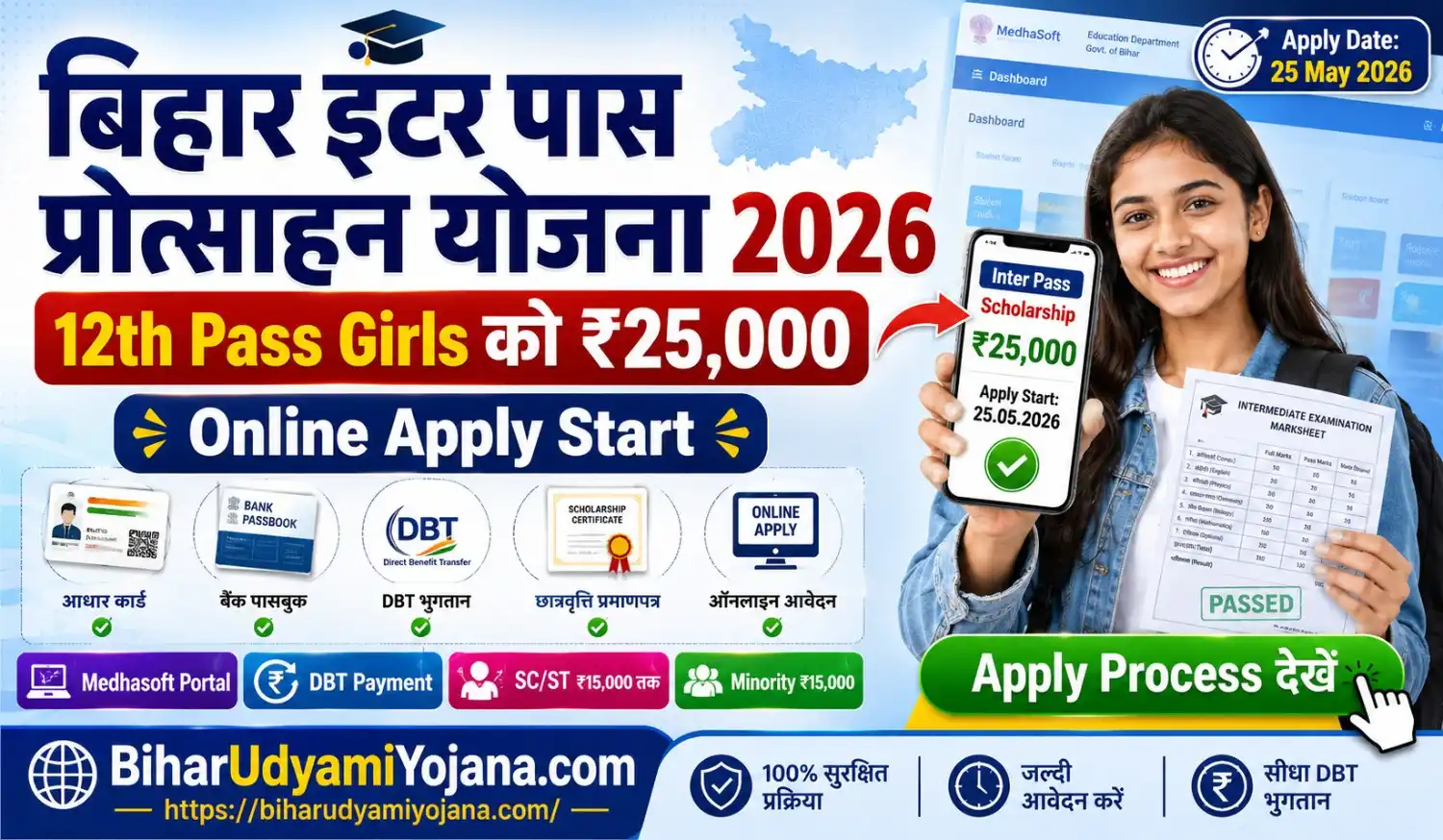 Bihar Inter Pass Protsahan Yojana 2026 online apply 12th pass girls scholarship 25000