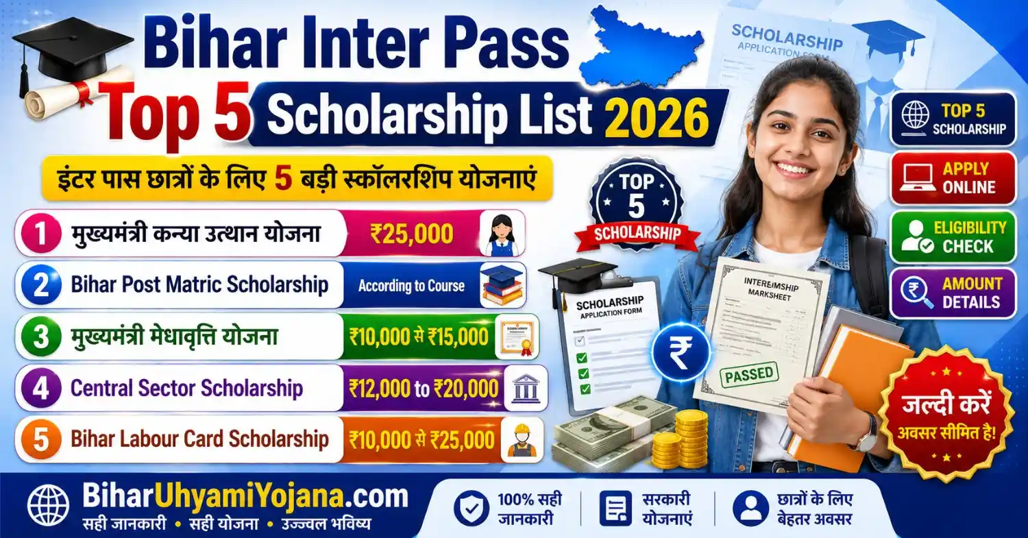Bihar Inter Pass Top 5 Scholarship List 2026, 12th pass students ke liye scholarship amount, eligibility aur online apply details