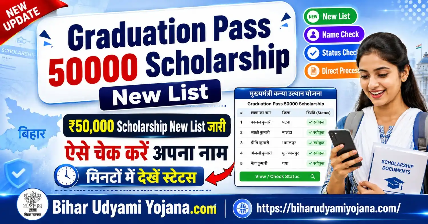 Graduation Pass 50000 Scholarship New List 2026 mein apna naam aur status check karne ki jankari